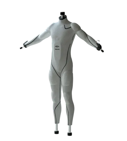 SENSORSUIT — full sensor-layer thermal configuration