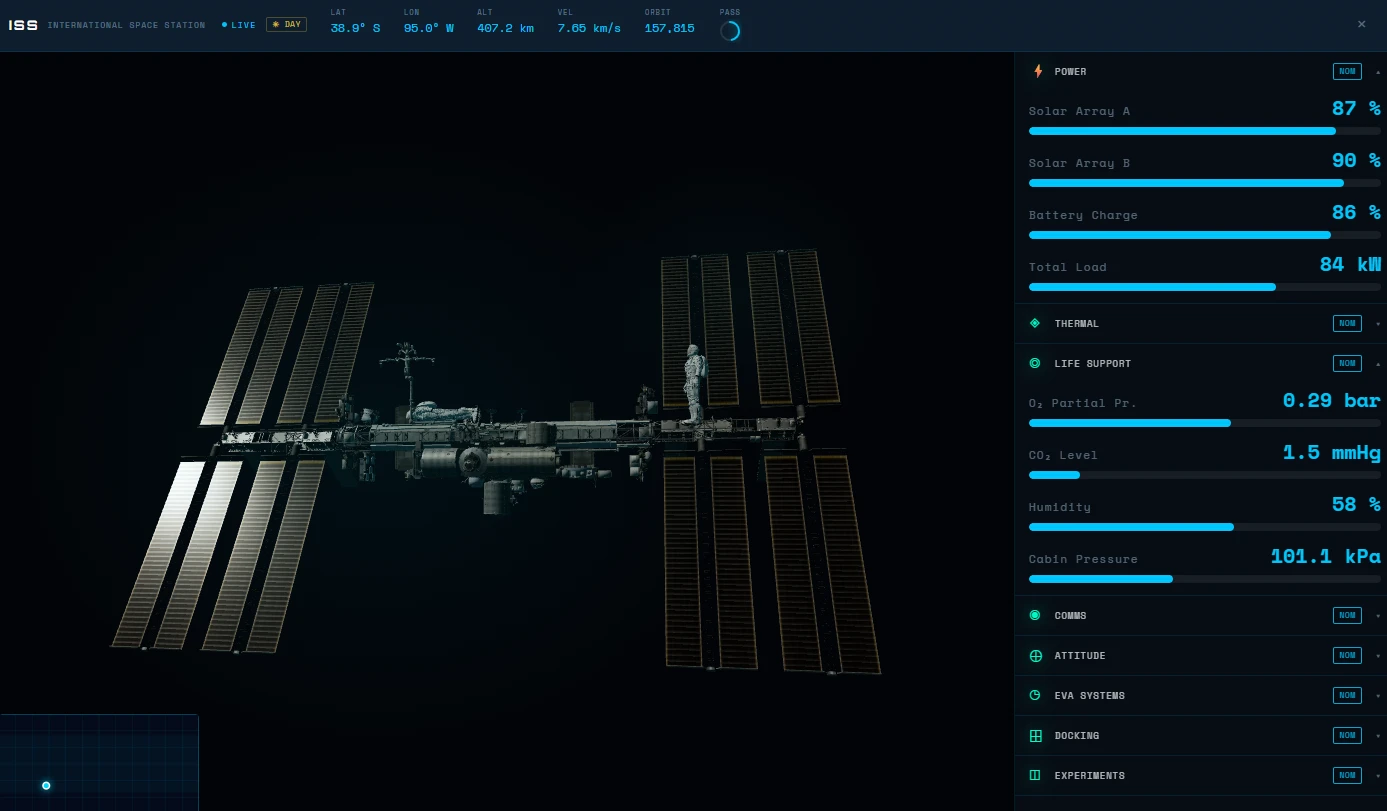 Kernel360 ISS tracker integration showing live orbital mission context alongside the operator record