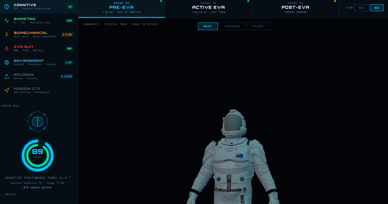 Kernel360 space domain profile active on the mission console