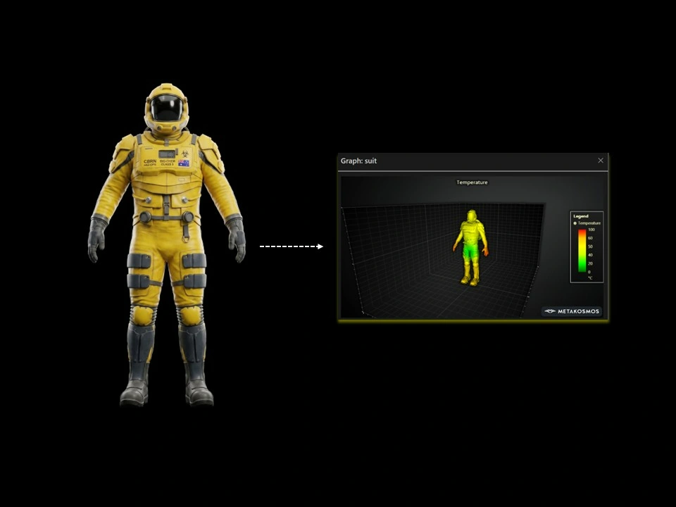 PULSE-L land telemetry visualisation showing operator physiological monitoring