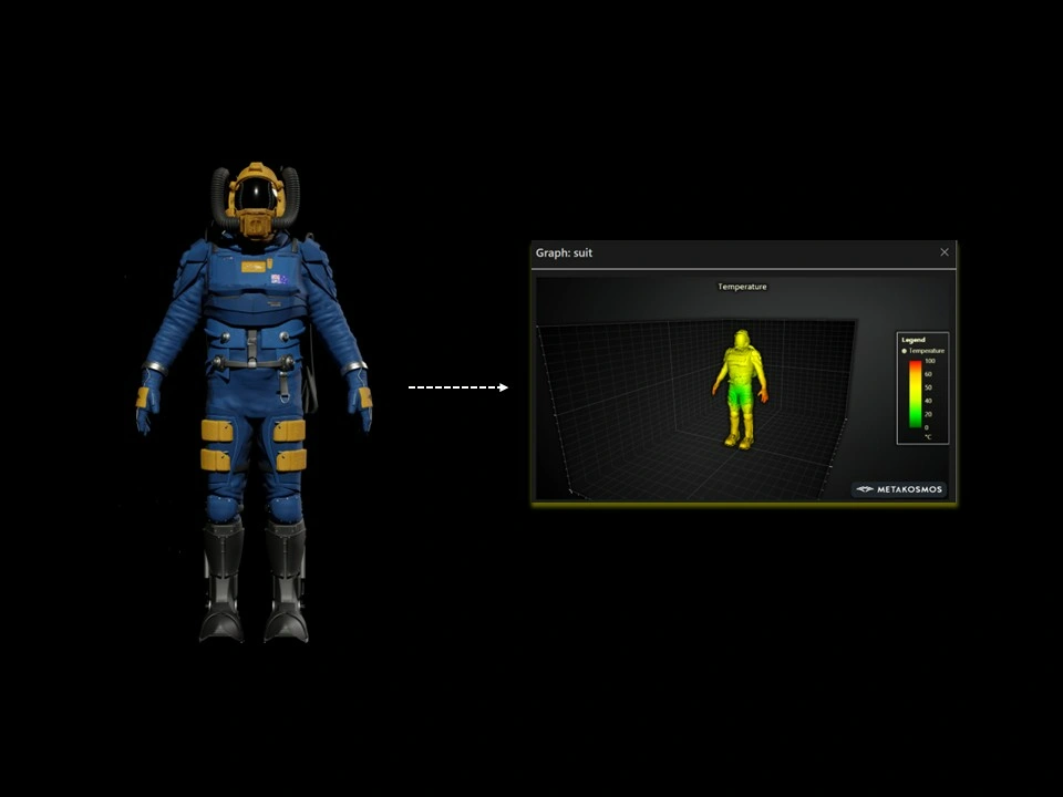 PULSE-S subsea telemetry visualisation for diver safety monitoring