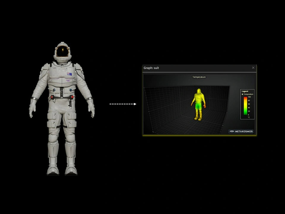 PULSE-X space telemetry visualisation for EVA and orbital operations